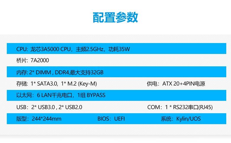 龍芯3A5000網(wǎng)絡(luò)安全主板N501L(圖2)